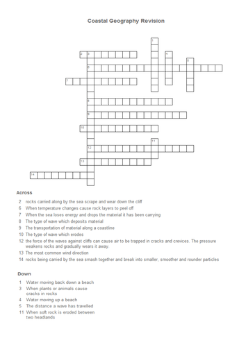 Wet Continental Divide Crossword Clue Crossword Geography Revision 