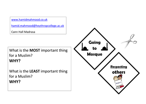 Being Muslim - What does is it mean to you? | Teaching Resources