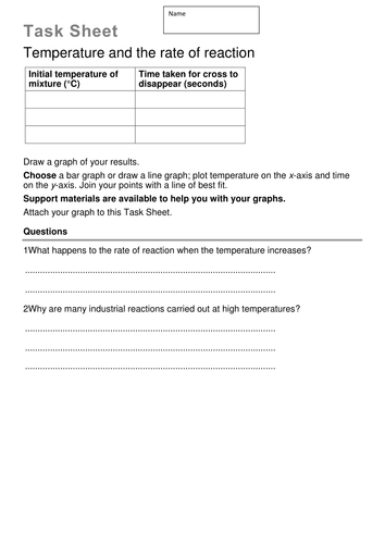 Rates of reaction | Teaching Resources