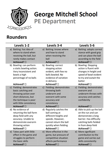 Key Stage 3 & 4 Rounders Assessment Criteria | Teaching Resources