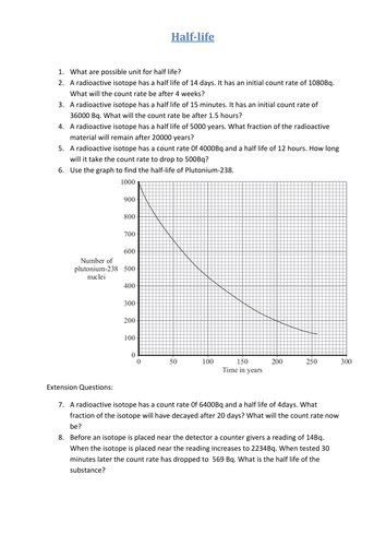 Half-life Calculations | Teaching Resources