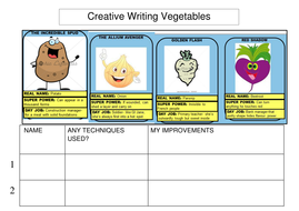 creative writing task teaching resources