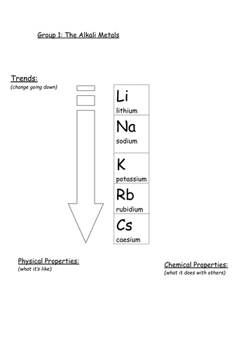 doc, 27 KB