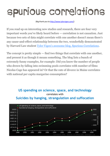 simple examples of correlation and causation