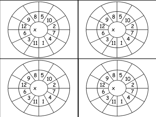 wheels for times tables practice teaching resources
