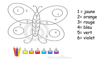 Un Papillon Colour By Numbers