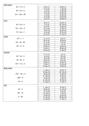 docx, 15.82 KB