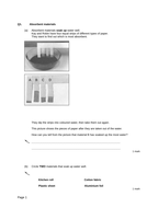 Classifying Materials - Levelled SATs questions | Teaching Resources