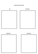 Similarities and Differences | Teaching Resources