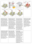 How did people react to 9/11? by maxblackburn - Teaching Resources - Tes