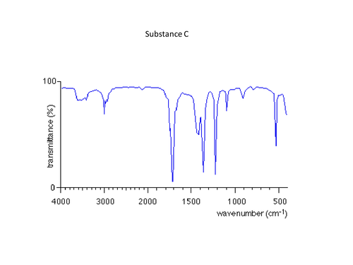 pptx, 65.42 KB