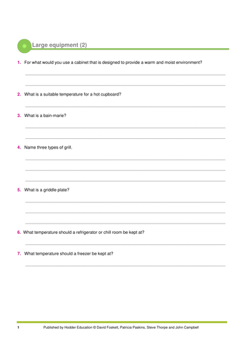 Kitchen equipment sample lesson | Teaching Resources