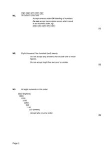Place Value - Levelled SATs questions by paul urry - UK Teaching