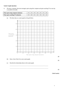 Scatter Graphs GCSE Questions.rtf