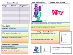 introduction to science by alfie22 teaching resources tes