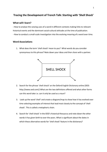 Tracing the Meaning of 'Shell Shock' Over Time