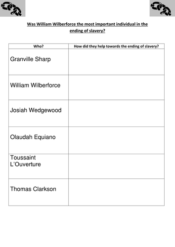 Abolition of the Slave Trade | Teaching Resources