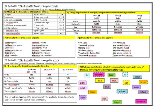 Spanish Tenses Booklet Teaching Resources image image pic