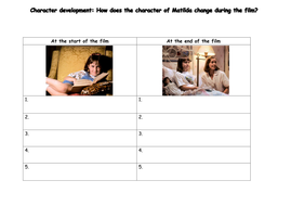 Matilda film studies | Teaching Resources