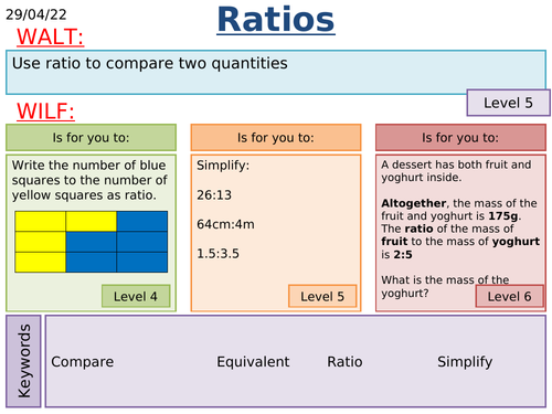 1 Ratios.ppt