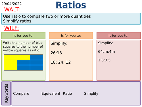 1-Intro-to-Ratios-and-Simplifying-Ratios.pptx