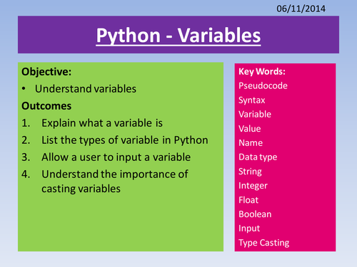 Python Lessons/Tutorials | Teaching Resources
