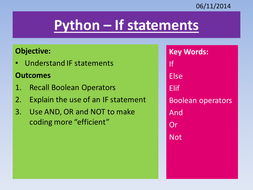 Python Lessons/Tutorials | Teaching Resources