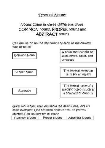 types of nouns worksheet teaching resources