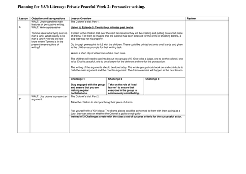 Private peaceful charlie and tommo relationship picture
