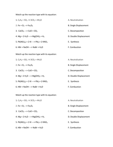 6 reaction types | Teaching Resources