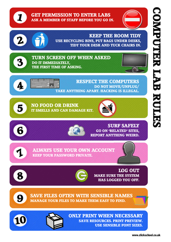 Computer Lab Rules Poster | Teaching Resources