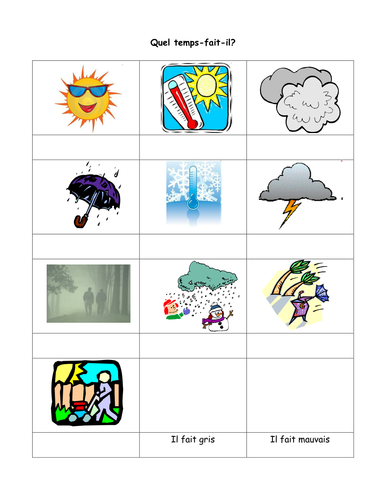 Introduction To Weather And Practice - Expo 2 