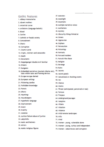 Literature Essay Topics