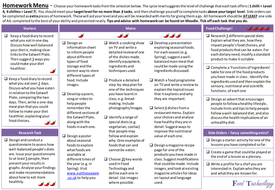 year 8 food homework menu teaching resources