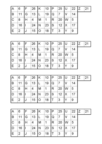Amazing Code Breaking, Problem Solving Ofsted Maths Lesson! by