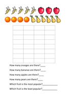 Data Handling Fruit by hayley76 | Teaching Resources