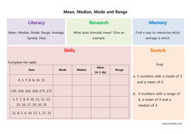 Pret homework averages 06 picture