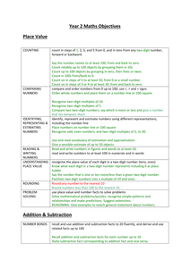 New Curriculum maths objectives for Years 1-6 - Resources - TES