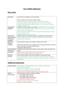 New Curriculum maths objectives for Years 1-6 - Resources - TES