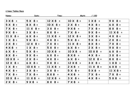 Times Tables Races Teaching Resources