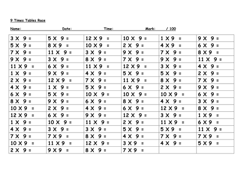 Number Names Worksheets timestable sheet : Times Tables Races by r1980 - Teaching Resources - TES