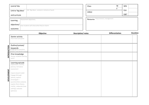 Lesson plan template | Teaching Resources