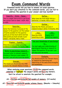 Exam Command Words poster by tatty teddy - UK Teaching Resources - TES