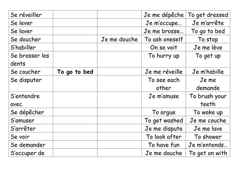 Reflexive verbs in the context of family. | Teaching Resources