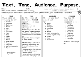 Text, Audience, Purpose by naomic90 - Teaching Resources - Tes