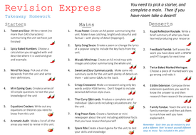 Objectives of revision test picture