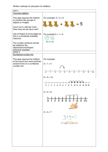 Calculation Policy | Teaching Resources