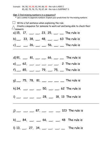 New Curriculum planning included in Block A Unit 1 | Teaching Resources