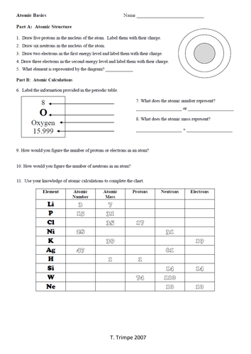 and unit crossword periodic atoms table AQA UK  Teaching  by Resources  Chemistry Unit kizzy2801 C1 1 TES