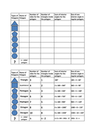 Polygons Interior Angles Worksheet and Answers | Teaching Resources